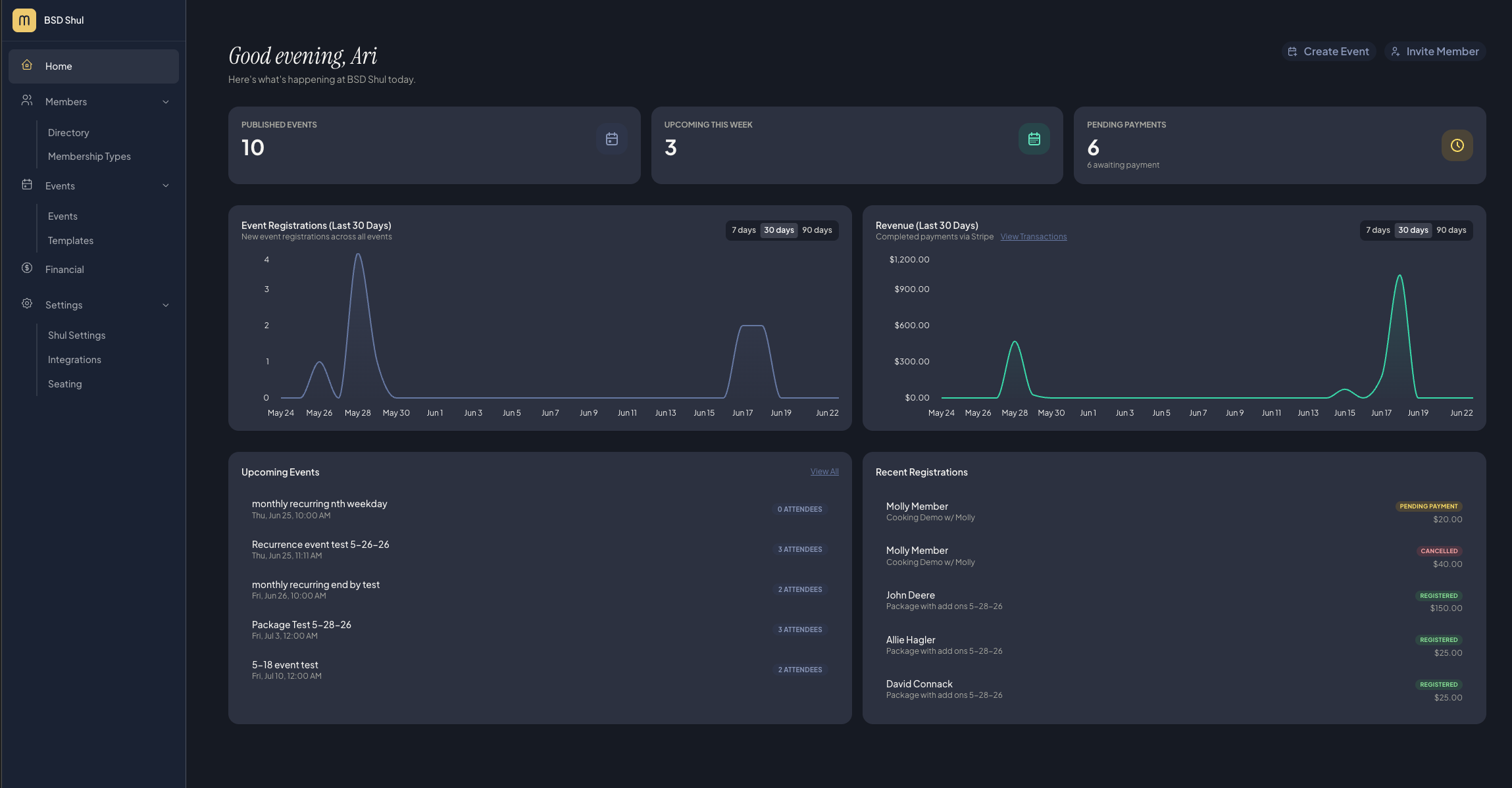 Makomly dashboard showing member records, event registrations, and QuickBooks sync status